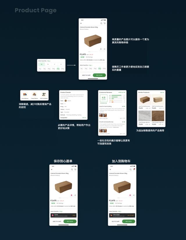電商設(shè)計(jì)培訓(xùn)學(xué)校排名，電商設(shè)計(jì)培訓(xùn)班多少錢(qián)？