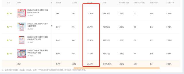 絕密淘寶小類目有哪些，絕密淘寶小類目有哪些類型？