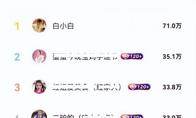 周杰倫全球粉絲數(shù)量，周杰倫粉絲數(shù)量有多少？