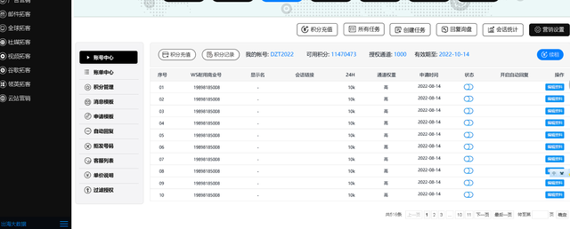 外貿(mào)公司一般怎么找客戶，個(gè)人怎么開跨境電商店鋪？