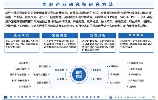 煤矸石綜合利用項(xiàng)目可行性研究報(bào)告，煤矸石綜合利用調(diào)研報(bào)告？