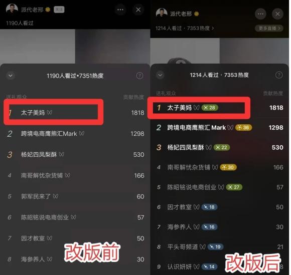 視頻號1到60級價(jià)格表圖，視頻號價(jià)格等級表？