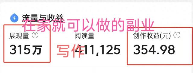 賺錢兒是真的嗎，賺錢了是真的嗎？