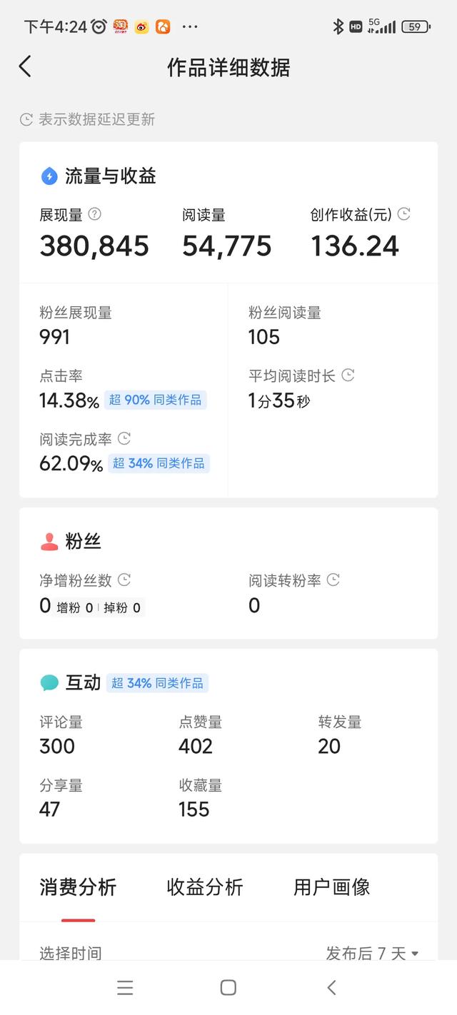 賺錢兒是真的嗎，賺錢了是真的嗎？