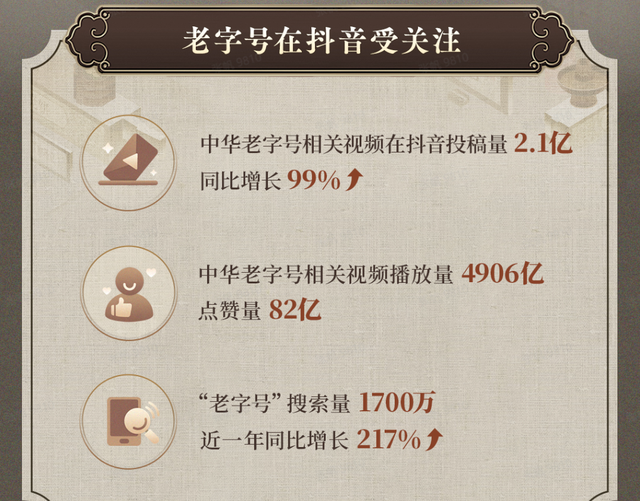抖音賣貨，抖音賣貨抖音收取多少費(fèi)用？