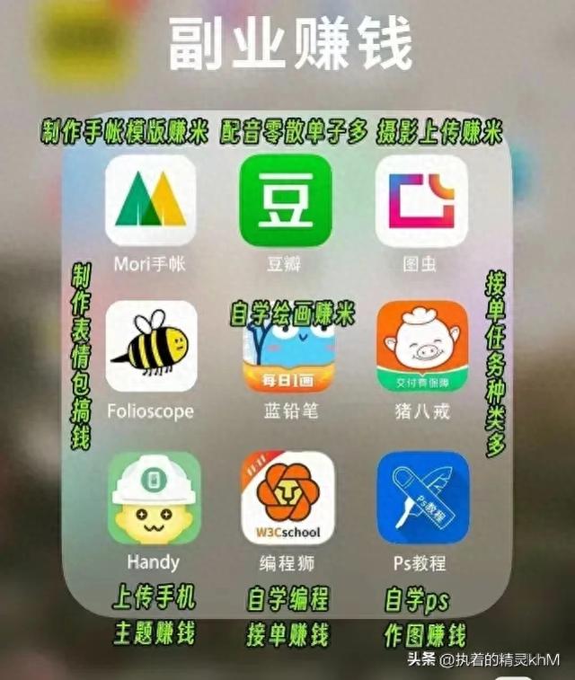 能做副業(yè)的軟件，能做副業(yè)的軟件有哪些？