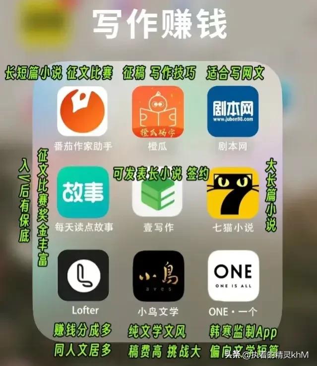 能做副業(yè)的軟件，能做副業(yè)的軟件有哪些？