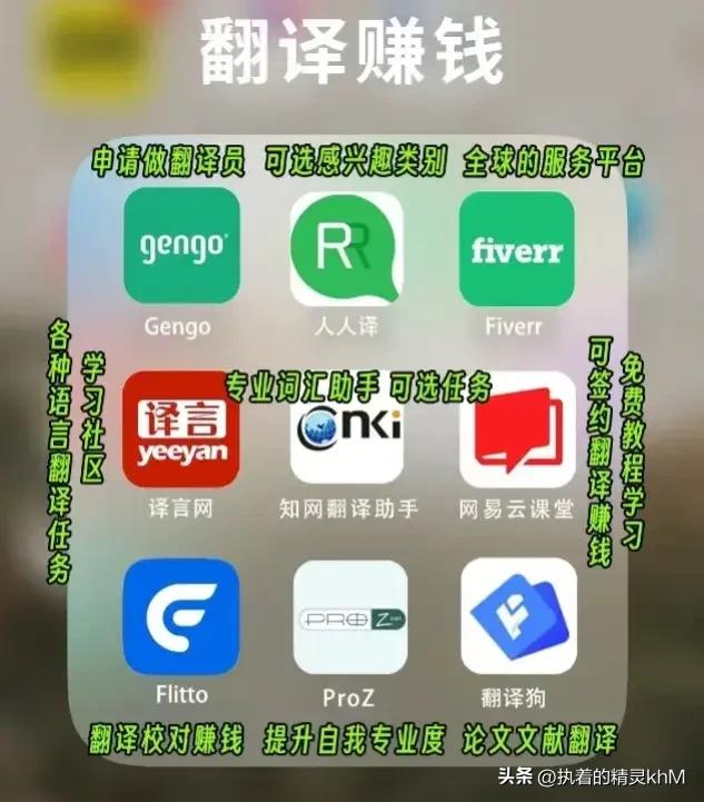 能做副業(yè)的軟件，能做副業(yè)的軟件有哪些？
