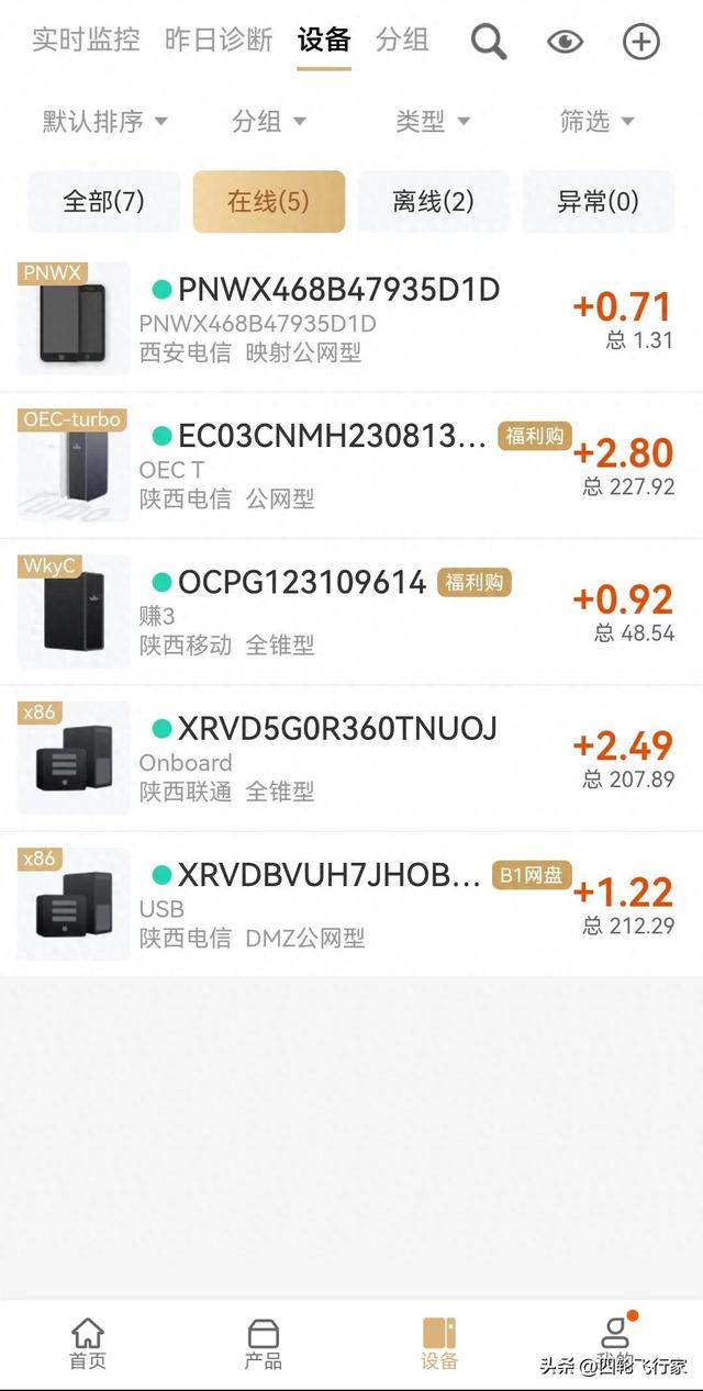 賺錢寶ipv6，賺錢寶ip地址？