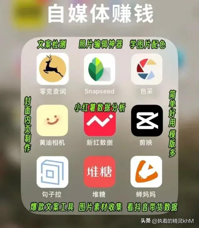 能做副業(yè)的軟件，能做副業(yè)的軟件有哪些？