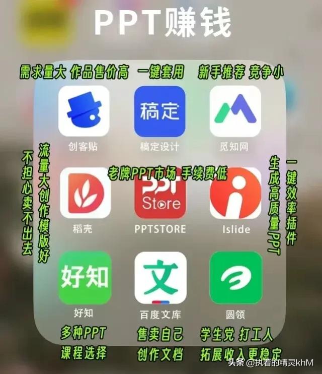 能做副業(yè)的軟件，能做副業(yè)的軟件有哪些？
