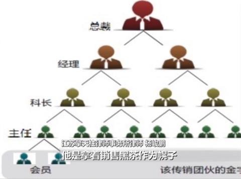 安化黑茶銷售模式合法嗎，安化黑茶營銷模式合法嗎？