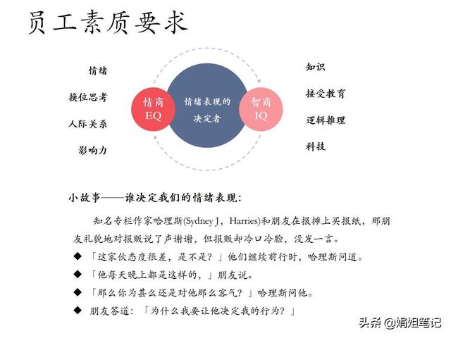 客戶的名稱解釋，客戶的名稱解釋是什么？