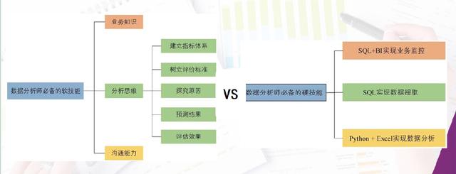 目標(biāo)客戶的來源，目標(biāo)客戶的來源有哪些？