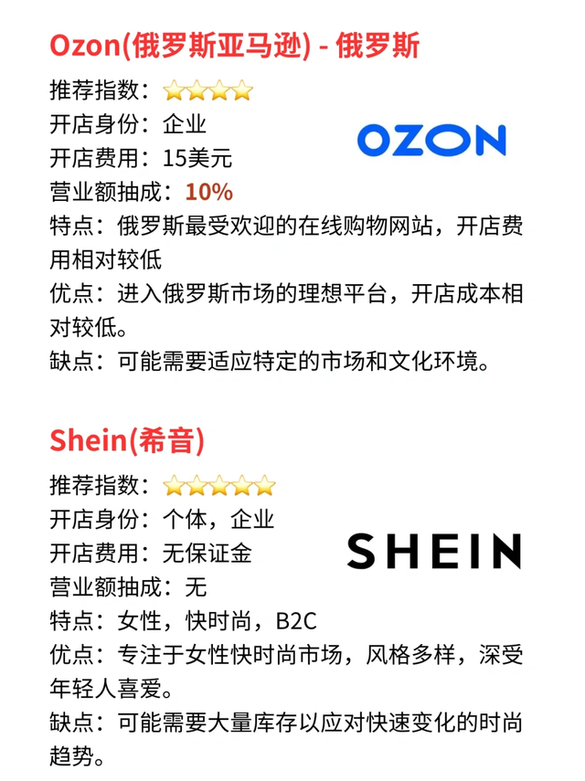 跨境電商的平臺，跨境電商的平臺很多,請問以下屬于跨境電商平臺的網址？