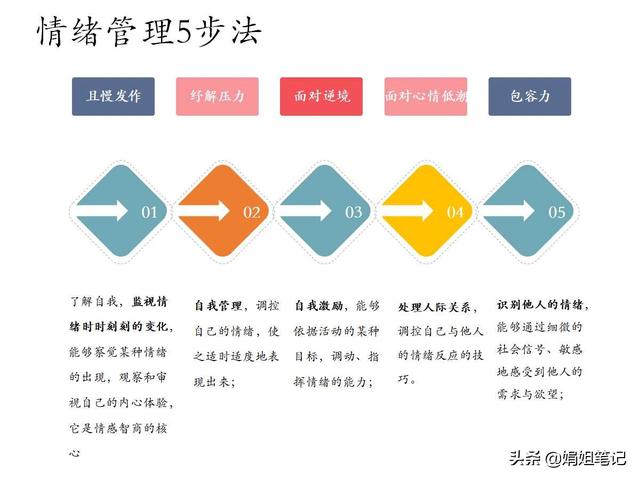 客戶的名稱解釋，客戶的名稱解釋是什么？