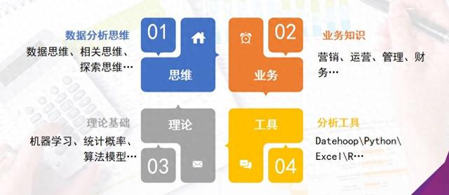 目標(biāo)客戶的來源，目標(biāo)客戶的來源有哪些？
