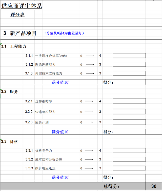 客戶評(píng)估表模板下載，客戶評(píng)估表模板下載？