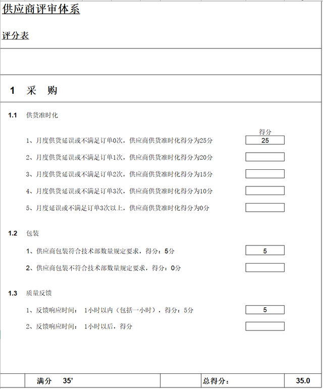 客戶評(píng)估表模板下載，客戶評(píng)估表模板下載？