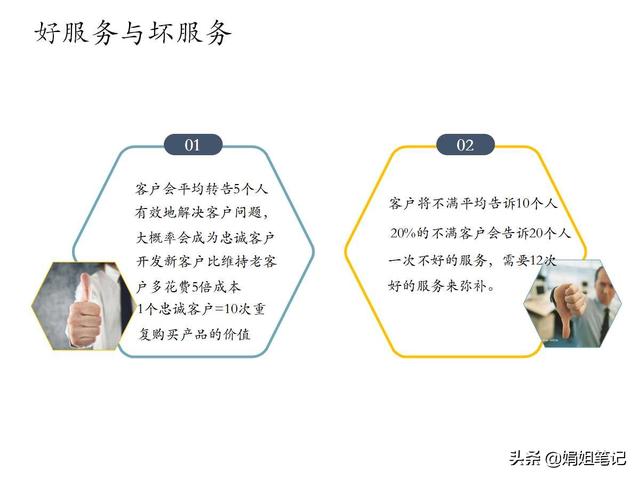 客戶的名稱解釋，客戶的名稱解釋是什么？